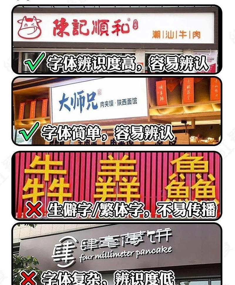 這么計劃餐飲門楣，不只顏值佳，并且進店率升高90%12