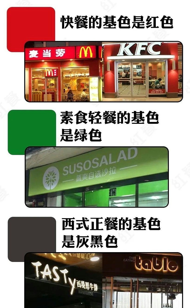 這樣設計餐飲門楣，不光顏值佳，并且進店率提高90%13
