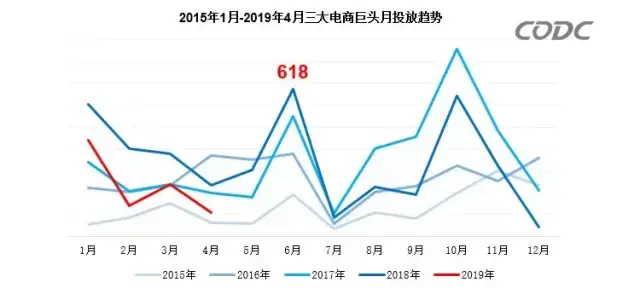 轉(zhuǎn)給你的用戶：要想618業(yè)績(jī)好，選室外標(biāo)識(shí)就對(duì)了9