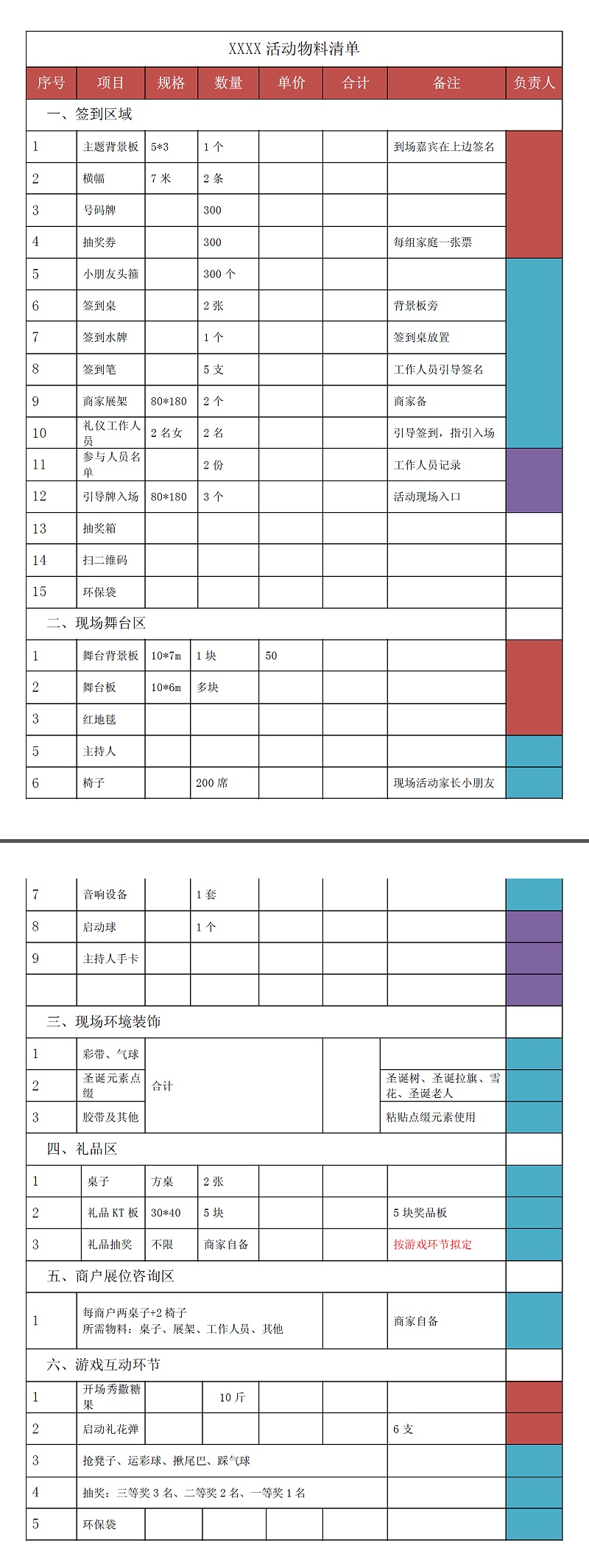 做活動(dòng)宣揚(yáng)可別丟三落四，常見的推廣鍍鋅板籌劃清單匯總