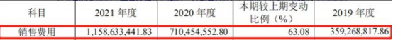 紛紛抓牢室外廣告，今年快消品牌打開流量密碼的重要9