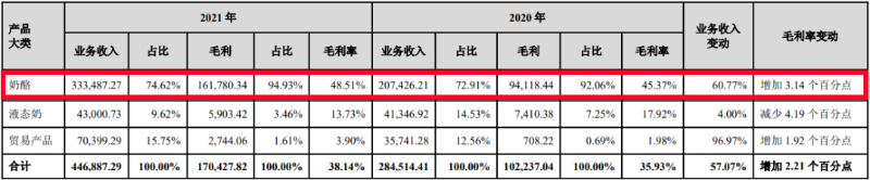 紛紛抓牢室外標(biāo)識(shí)，今年快消品牌打開流量密碼的關(guān)鍵8